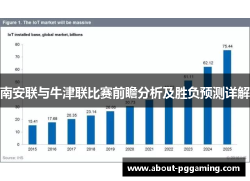 南安联与牛津联比赛前瞻分析及胜负预测详解